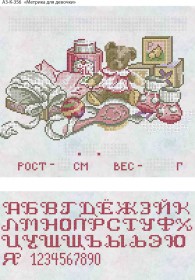 Схема для вышивки бисером на габардине Метрика для девочка (рус) Акорнс А3-К-356 - 77.00грн.