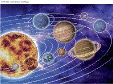 Схема для вишивання бісером на габардині Сонячна система